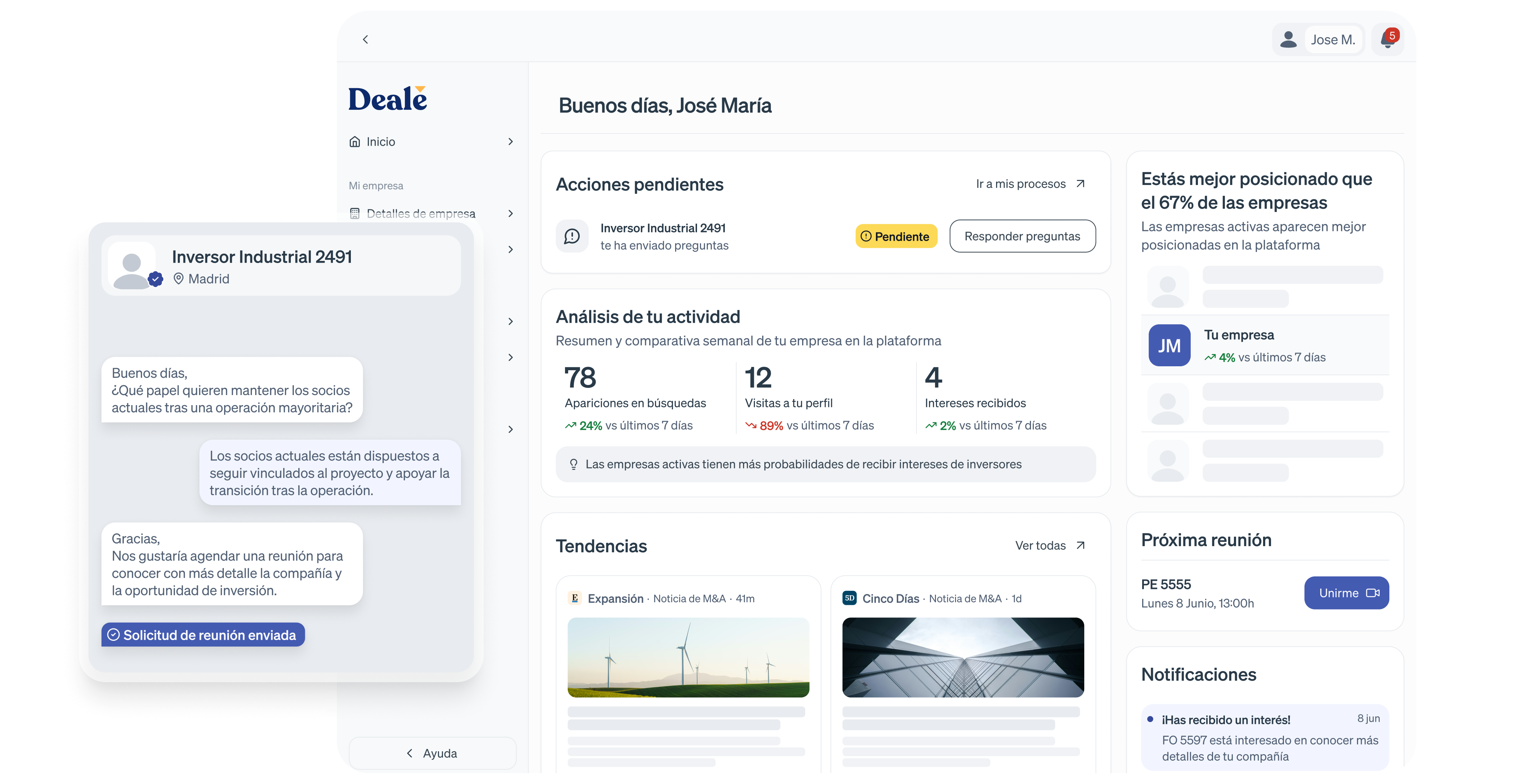 Panel de empresa en venta