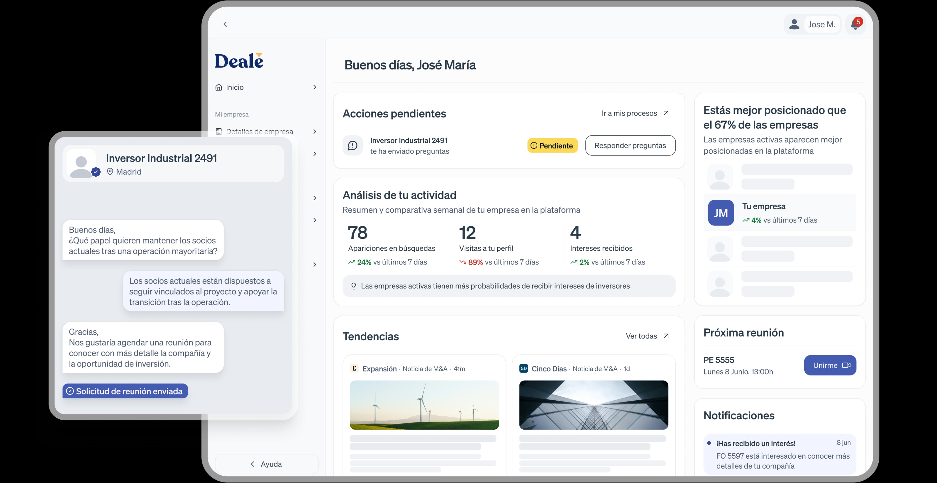 Panel de empresa en venta